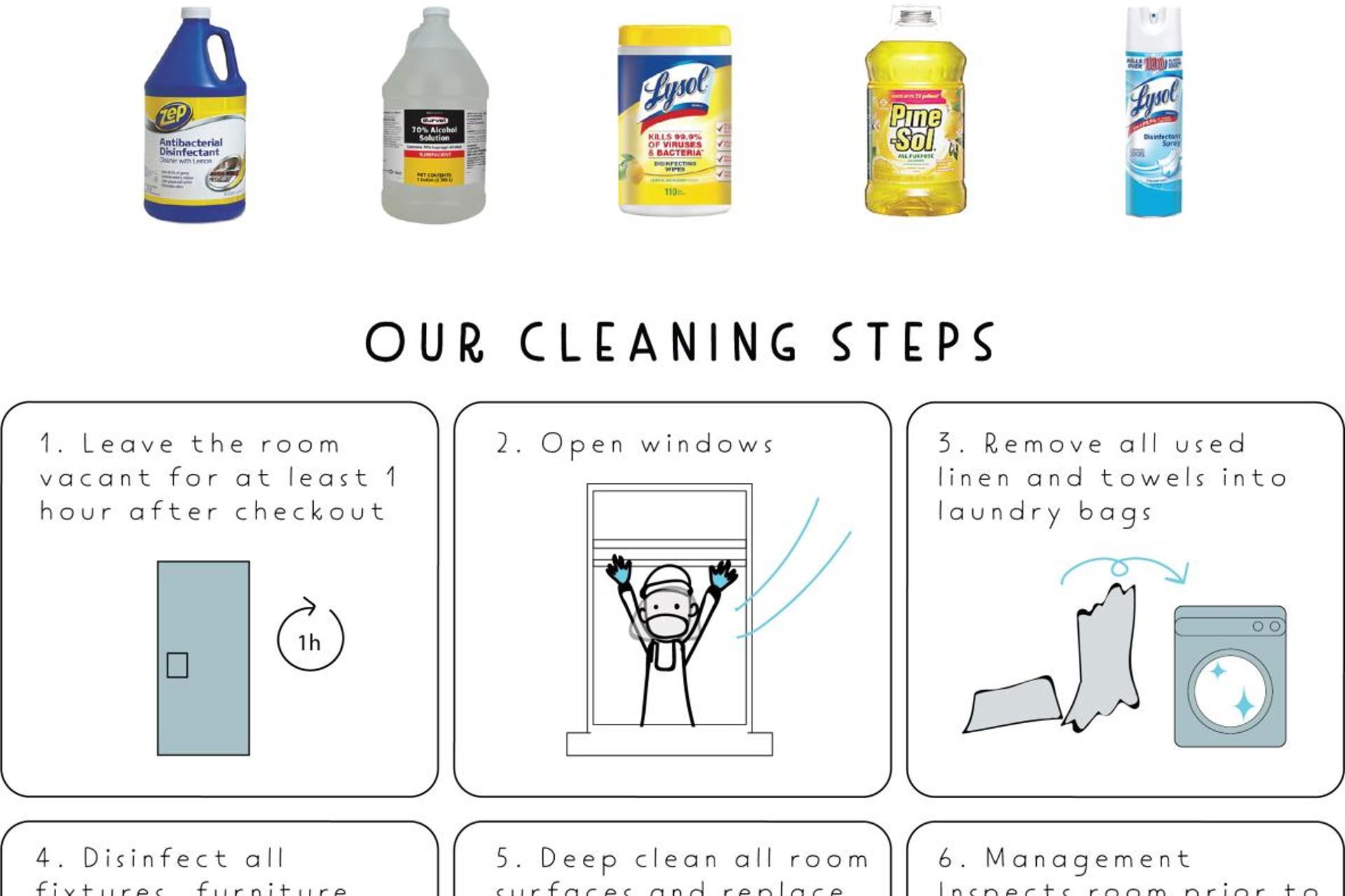 Manhattan Broadway Hotel